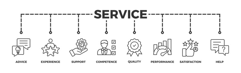 Service banner web icon vector illustration concept for customer and technical support with icon of advice, experience, support, competence, quality, performance, satisfaction, help, and call center