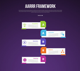 AARRR pirate metrics framework infographic template with vertical timeline and rectangle box with dark background with 5 point for slide presentation