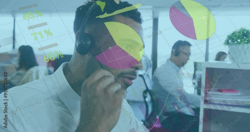 Poster businessman in call center with headset, pie charts and graphs animation over world map