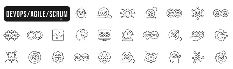 Devops, agile, scrum line icons. Plan, process, monitor, coding, programming etc. Editable stroke. Set 2