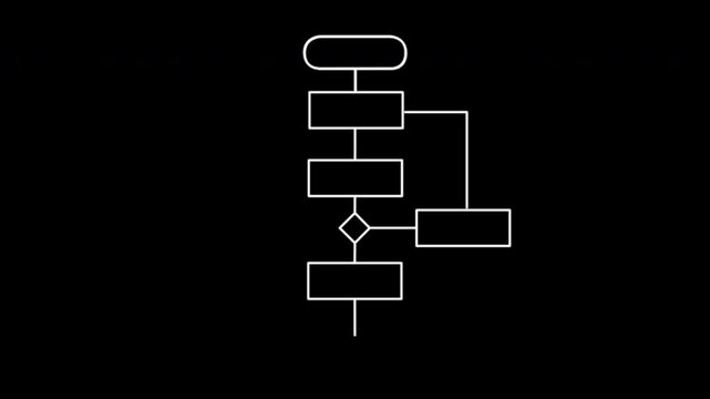 Block diagram, analysis scheme, logic, algorithm, flow chart self drawing animation. Animated structure, decision tree.