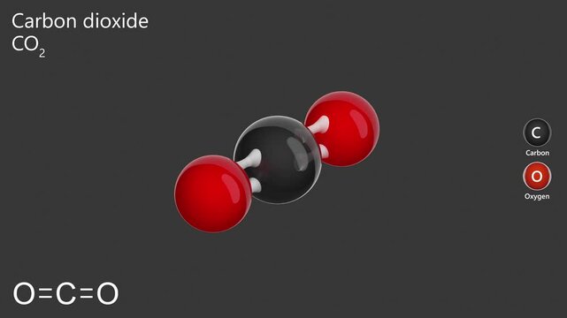 carbon dioxide is a colorless gas, almost odorless, with the chemical formula CO2. 3d animated model. 3d rendering