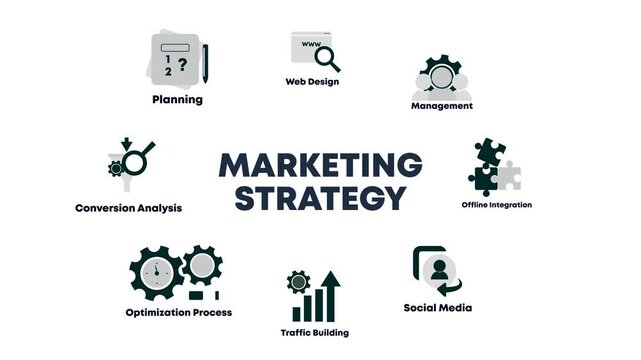 icon set animation, business presentation, and marketing strategy. looping animation