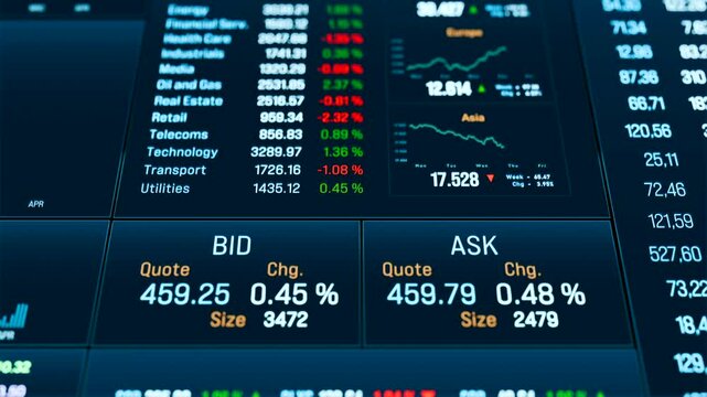 Trading screen with charts, graphs and market data. Business, financial figures, trading, research, analyzing, investment. Concept and 3D animation