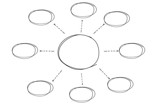 Mind map infographic diagram doodle line free hand drawing. Idea scheme plan with arrows and circles. Mind process step chart. Project concept,