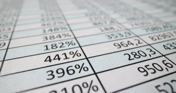 Rows and columns of digits carefully organized to track financial data. Table of calculations provides detailed breakdown of expenses and profits