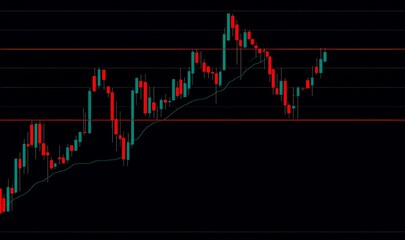 A daily candlestick chart showing a cup and handle formation, hinting at a breakout to the upside