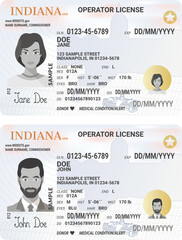 Vector template of toy driver license plastic card for USA Indiana, front side, for games only