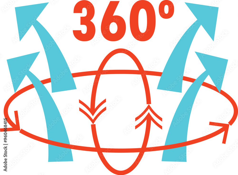 Poster circular diagram with rotating arrows indicating a full cycle process, emphasizing continuous develo