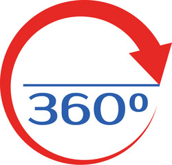 Red arrow is making a full circle 360 degrees rotation
