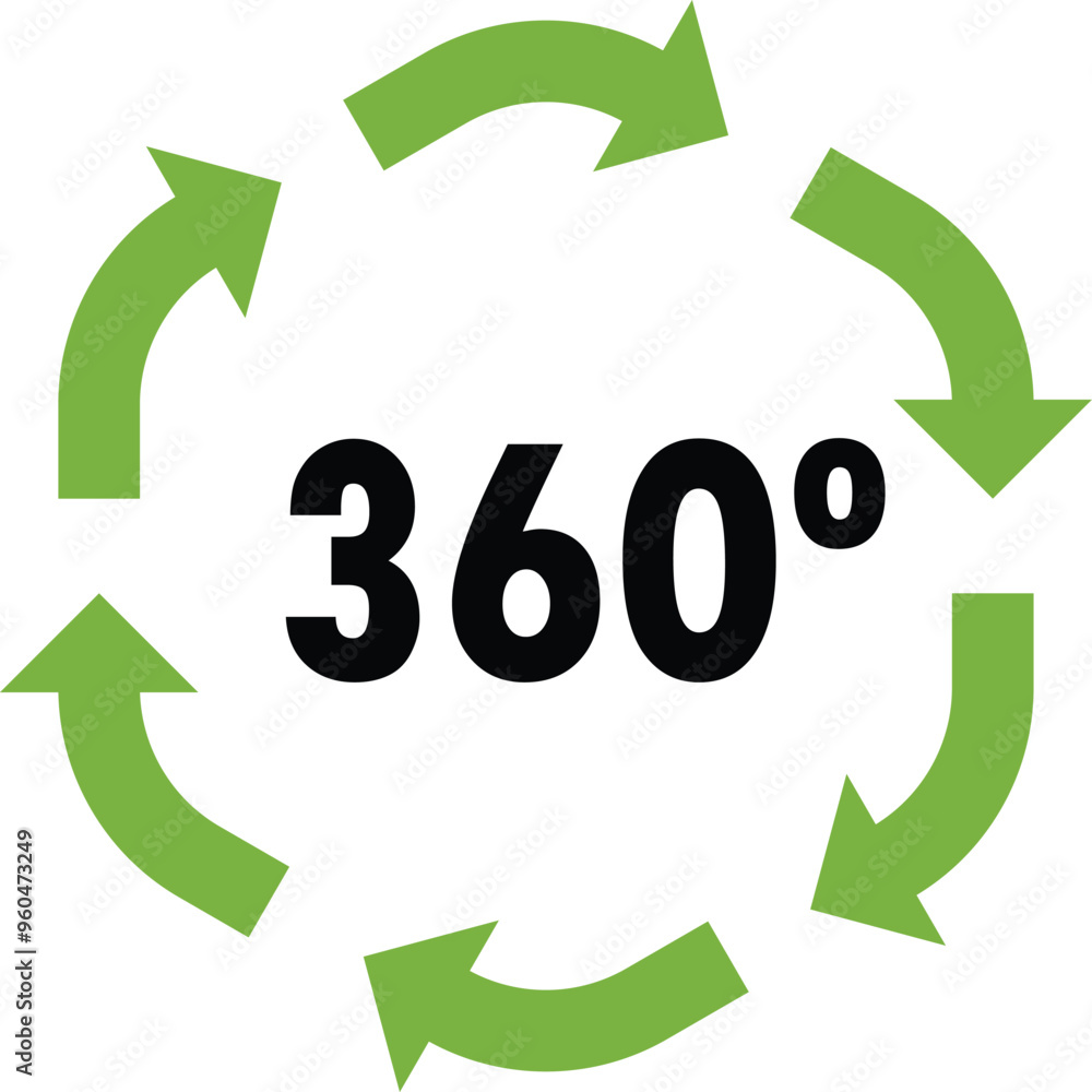 Poster green arrows are rotating 360 degrees forming a circle, symbolizing a continuous process