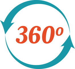 Two arrows are forming a circle and pointing at 360 degrees symbolizing a full rotation