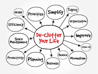 De-Clutter Your Life - to simplify, organize, and remove unnecessary things or activities from your life, mind map text concept background