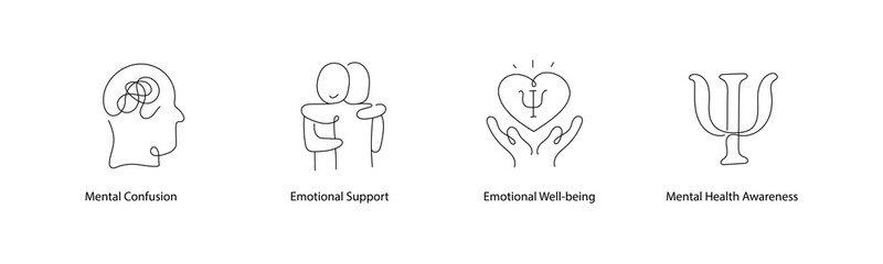 Emotional & Psychological Well-being - Icons Representing: Emotional Well-being, Emotional Support, Mental Health Awareness, Mental Confusion