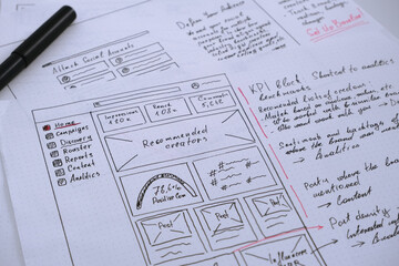 Hand drawn templates. Marketing strategy brainstorming. Complex project research, education	
