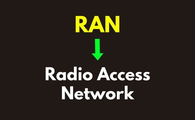 RAN Meaning, Radio Access Network