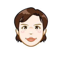 女性の顔