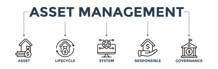 Asset management banner web icon concept with icon of asset, life cycle, system, responsible, and governance