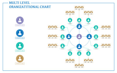 Multi level organization chart infographics template design, Small Business Organization Chart