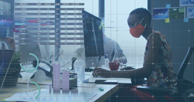 Image of financial data processing over african american woman in face mask in office