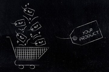 your product vs the competition, price tag with text Your Product next to shopping cart with Buy...