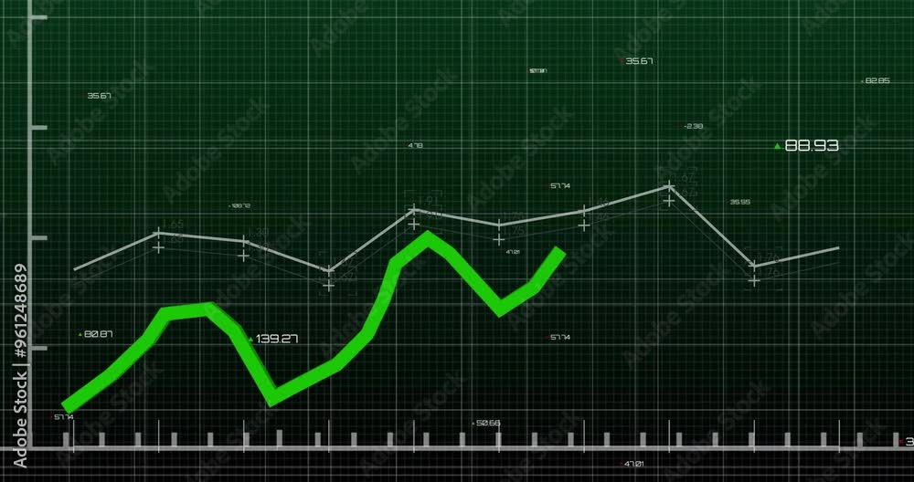 Poster green line graph and data points over grid background, financial analysis animation