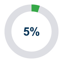 Information round diagram 5 percent icon, infographic graphic pie design, marketing vector illustration