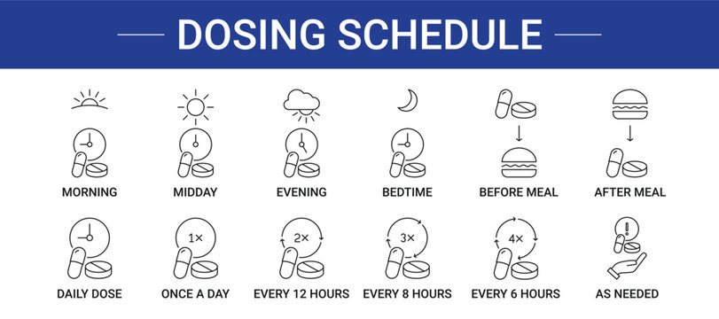 Pharmaceutical Dosing Schedule Icon set collection