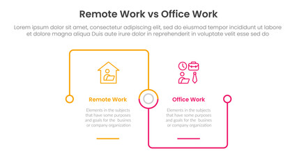 remote work vs office work comparison concept for infographic template banner with square outline linked connection square base with two point list information