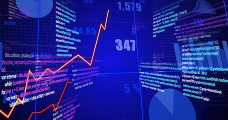 Financial data and coding animation over fluctuating stock market graph and charts
