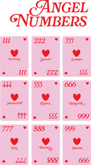 Angel numbers