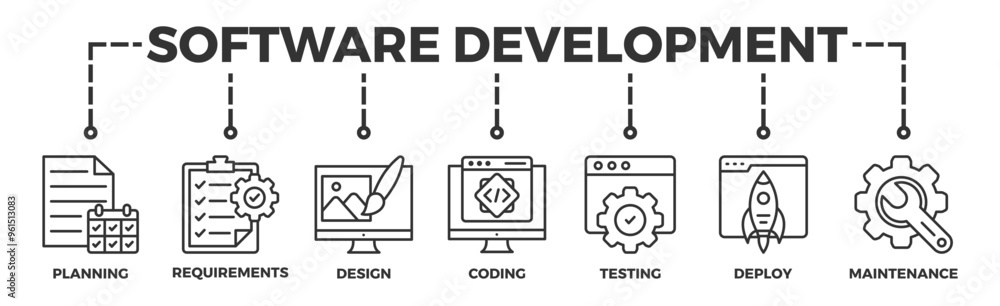 Wall mural software development life cycle banner web icon vector illustration concept of sdlc with icon of pla