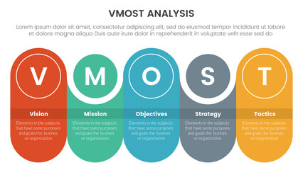 vmost analysis model framework infographic 5 point stage template with round rectangle with circle combination timeline concept for slide presentation