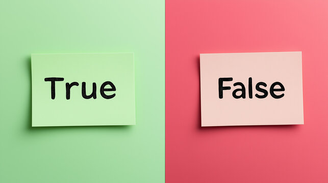 Correct Incorrect Images – Browse 17,771 Stock Photos, Vectors, and ...