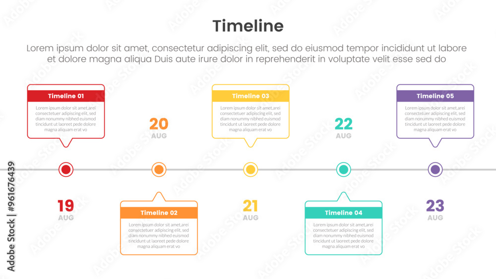 Poster timeline set of point infographic with outline callout box on horizontal circle line with 5 point fo