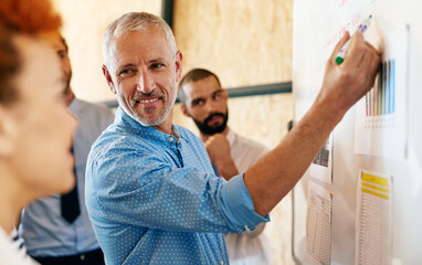 Mature businessman, writing and meeting with whiteboard for brainstorming, planning or team...