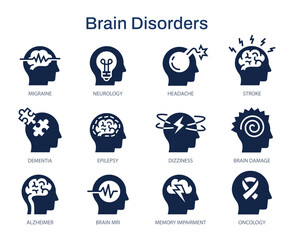 Brain disorders icon set. Collection of migraine, headache, neurology, epilepsy and more. Vector illustration.