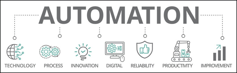 Automation banner icon, technology, process, innovation, digital, reliability, productivity and improvement vector illustration concept