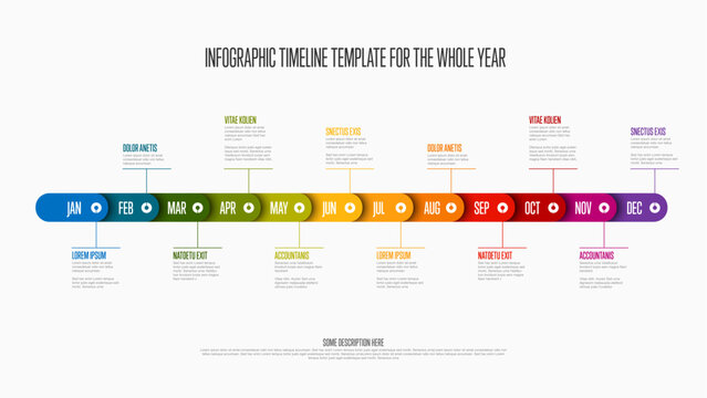 Entire year rainbow timeline template with months texts in color rounded blocks on a horizontal time line with short descriptions, all on white background