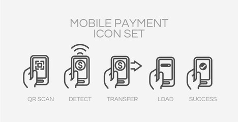Mobile payment gateway online app process icon set for cashless concept in vector art