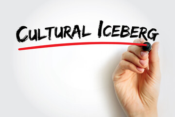 Cultural Iceberg - model of culture uses the metaphor of the iceberg to make the complex concept of culture easier to understand, text concept background