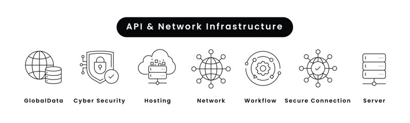 API & Network Infrastructure. Icons included: API Interface, Network, Global Data, Hosting, Secure Connection, Server, Workflow, Cyber Security.