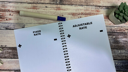Concept of Fixed Rate and Adjustable Rate write on book isolated on Wooden Table.