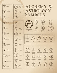 Alchemy and Astrology Symbols Poster