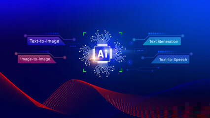 Ai tech,  Artificial Intelligence to generate content, Text to image, speech, smart AI, using command prompt for generates something, Futuristic technology transformation.