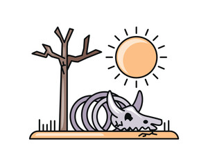 drought due to climate change