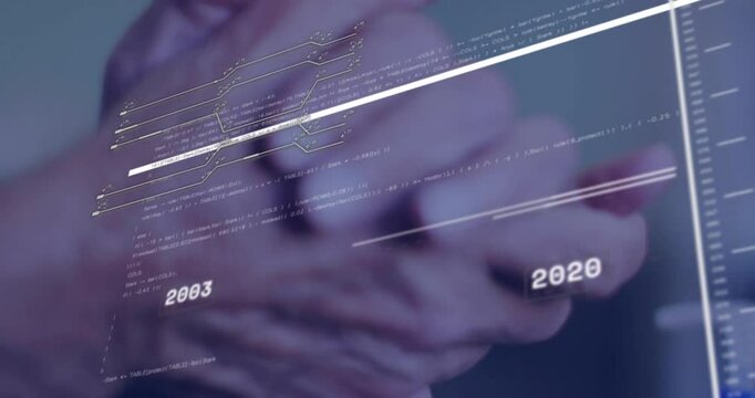 Hands interacting with futuristic timeline animation displaying years 2004 and 2019