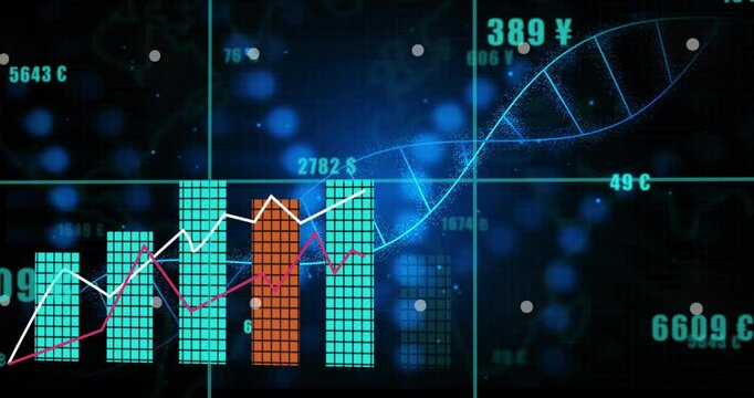 Animating financial data and DNA strand over stock market charts and currency symbols