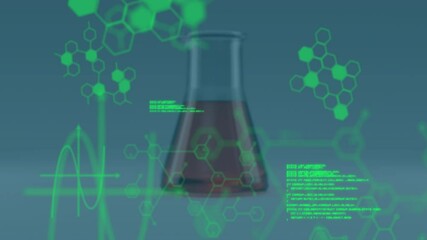 Chemical formulas and data processing animation over laboratory flask with liquid - Powered by Adobe