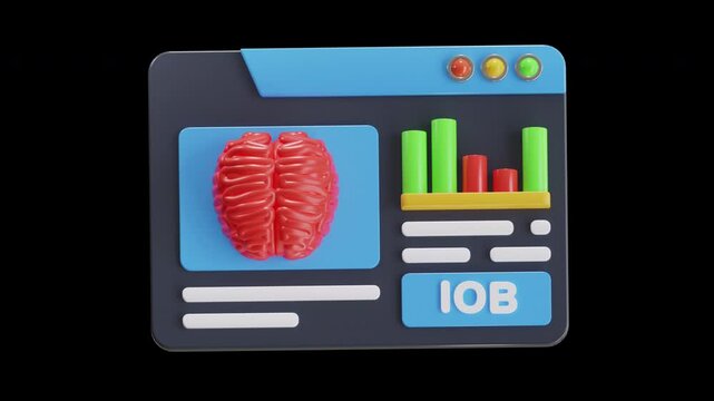 3D Animation of Leveraging IoB to Drive Insights | Alpha Channel